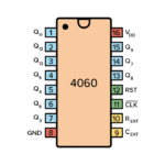 CD4060 14 stage Ripple Carry Binary Counter IC