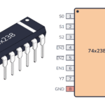 74HC238 Demultiplexer IC