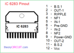 6283 Audio Amplifier IC - Image 3